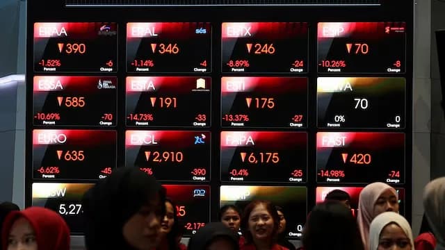 MSCI Baja la Clasificación de Indonesia a Mercado Independiente, Provocando una Caída del 11% en las Acciones